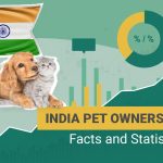 14 India Pet Ownership Statistics to Know in 2024 – Dogster